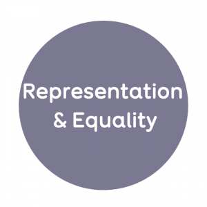 Representation & Equality