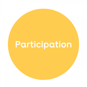 Participation